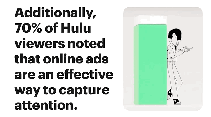 hulu viewers perception of online ads