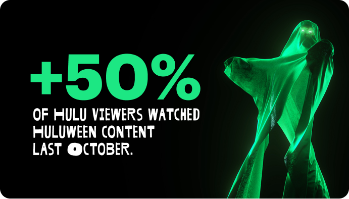 Over 50% of Hulu viewers watched Huluween content last October