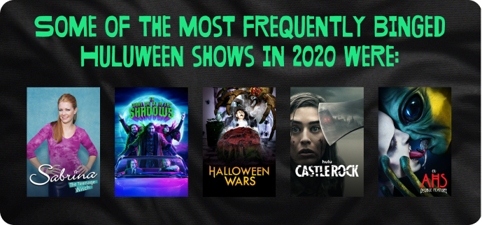 most binged shows huluween 2020